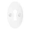 Whatfield Escutcheon Plate in Gloss White