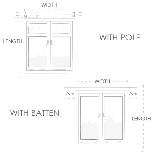 How to measure for a blind